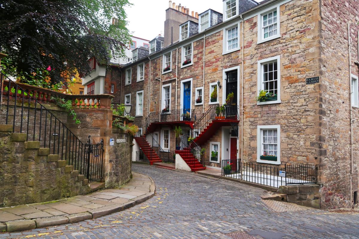 Guide To Dealing With Tenant Anti-Social Behaviour